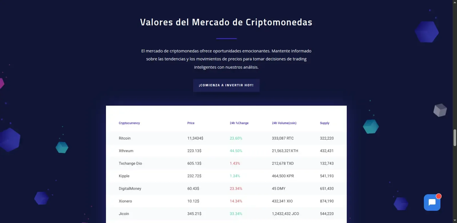 Dashboard de criptomonedas desarrollado con Django